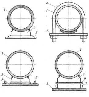 Опоры трубопроводов - Чертеж