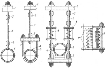 Подвески трубопроводов - Чертеж