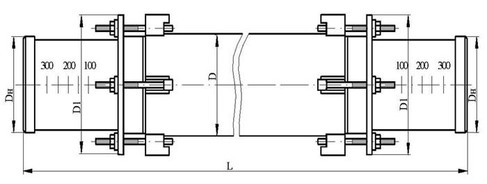 Компенсатор сальниковый двусторонний