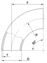 Отводы крутоизогнутые ГОСТ 30753-01