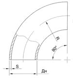 Отводы крутоизогнутые ОСТ 34-10-418-90